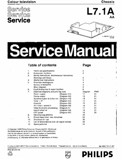 philips L.71A Please,
I need Schematic for JVC CTV AVK14T3